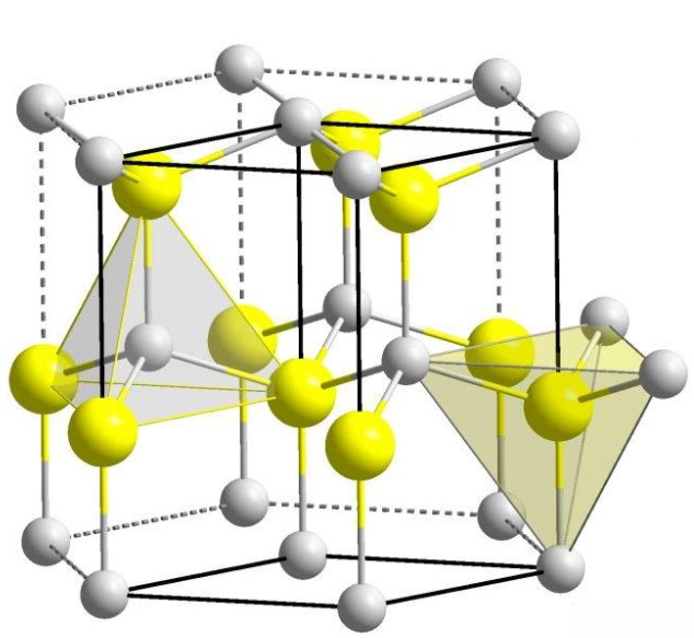 GaN-i rakendamine