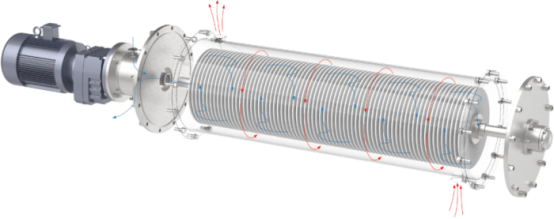 Mis on ränikarbiidi ketasmembraan