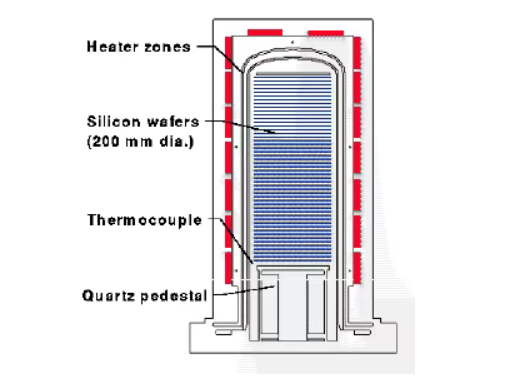 Ränikarbiidist vahvelpaadid: 