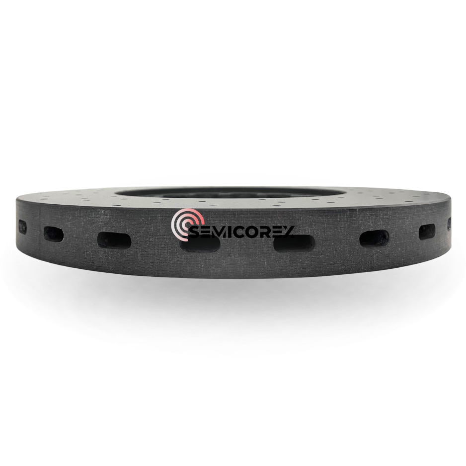CCM pidurid